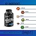 High T Black- Testosterone Booster Supplement- 120 count
