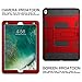 SKYLMW Case for iPad Air 2019(3rd Generation)/iPad Pro 10.5