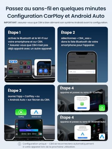 Adaptateur CarPlay sans Fil Android Auto, Boîtier AI Vidéo Auto 3-en-1 pour CP/AA Filaire OEM, 4G+32G, Double Wi-FI & Hub IoT Bluetooth, pour Netflix/Youtube/TikTok/Carte TF, CB4B