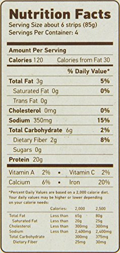 3 Beyond+Meat+Southwest+Grilled+Chicken+Free