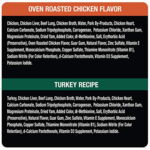 Cesar Classics Poultry Dog Food Variety Pack - Image 13