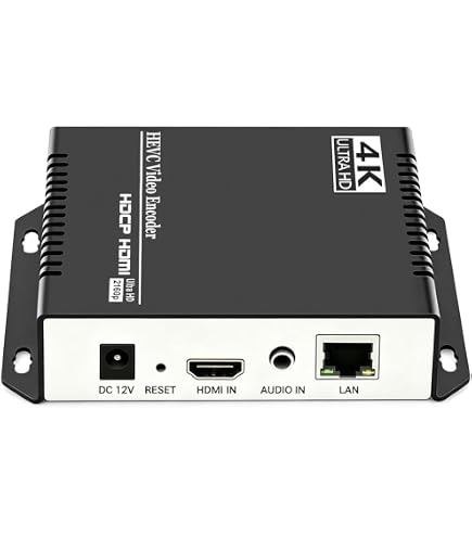 Amazon.com: Smartfly info HDMI Encoder 1080P@60Hz H.265 HDMI HD