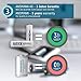 Ansmann Rechargeable Batteries AA 2000 mAh NiMH Plus Battery Box - Low self-Discharge Double A Batteries pre-Charged for Camera, Flashlight, Toys, Solar Light, headlamp, Controller etc - 12 Pack