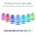 iTronics IT01 Aromatherapy Essential Oil Diffuser Ultrasonic Diffuser Cool Mist Humidifier with Waterless Auto Shut-off and 7 Colors LED Lights for Home Office Bedroom