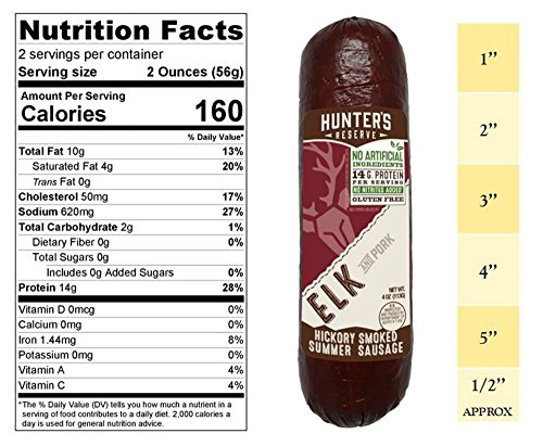 5 Hunters+Reserve+Sausages+Hickory+Flavors