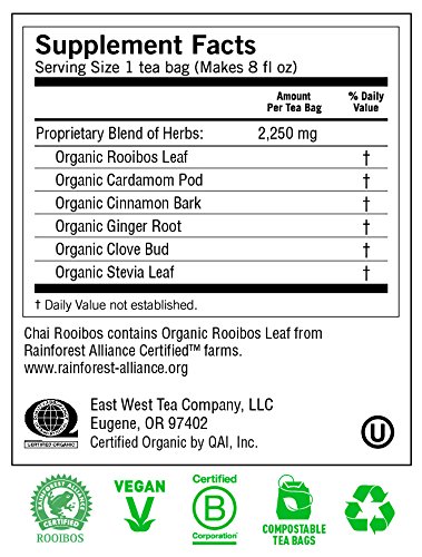 5 Yogi+Herbal+Teas+Chai+Rooibos