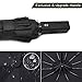 Wsky 12 Ribs Umbrella Windproof, Reinforced Travel Umbrella with Teflon Coating, Compact Waterproof, Ergonomic Handle with Auto Open Close Button - Elegant Leather Cover (Black)