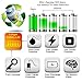 TOP-MAX 2 Pack NP-45 Batteries and USB Charger for Fujifilm FinePix XP20 XP22 XP30 XP50 XP60 XP70 XP80 XP90 T350 T360 T400 T500 T510 T550 T560 JX500 JX520 JX550 JX580