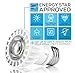 Hyperikon PAR16 LED Bulb, 8W (50W equivalent), 520 lumen, 3000K (Soft White Glow), CRI90+, Flood Light Bulb, 40° Beam Angle, Medium Base (E26), Dimmable, UL-Listed - (Pack of 4)
