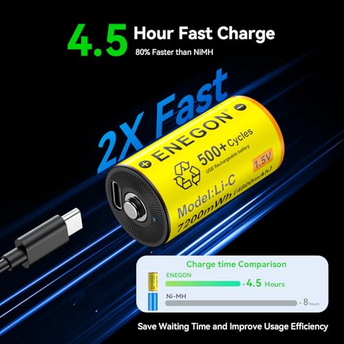 ENEGON Rechargeable C Batteries 1.5V 7200mWh, High Capacity C Lithium Battery with Type C Charging Cable, Low Self-Discharge, Rechargeable Type C / R14 / LR14 Batteries (4 pack)