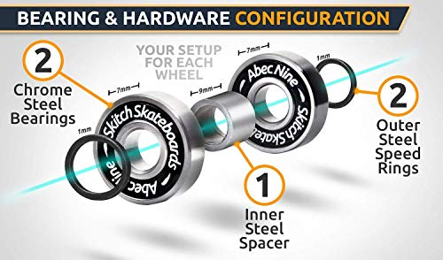 image for SKITCH Pro Skateboard Bearings Set - Precision Fast Spin ABEC 9 Chrome