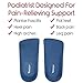 Envelop 3/4 Arch Support Inserts for Men and Women - Orthotic Shoe Insoles for Plantar Fasciitis, Flat Feet, Over-Pronation, Tendonitis, Foot Pain Relief - for Running and Basketball (S)