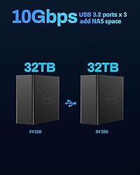 TERRAMASTER F4 SSD NAS Storage - 4Bay All SSD NAS