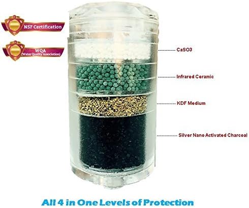 Shower Filter 4 in 1 with All 4 Levels of Protection Shower Filter