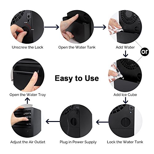 5 Conditioner+KUUOTE+Evaporative+Circulator+Humidifier