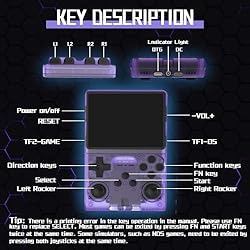 FVBADE 【15000 in 1】 R40S PRO Handheld Game