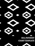 Spending on File Management
