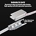 TORCHSTAR Multicolor LED Glass Edge Lighting Kit: 4pcs LED Glass Shelf Lights + Controller + IR Remote + UL Listed Power Adapter for Glass Shelf, Glass Cabinet, Countertop Decorative Lighting