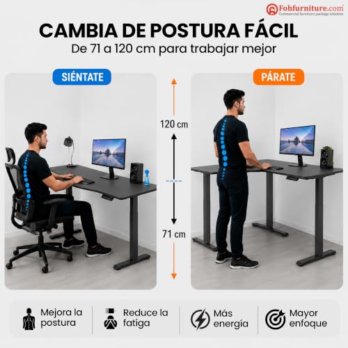 FOH Furniture Escritorio Eléctrico en L Ajustable en Altura 160x140 cm, Esquinero Sit Stand, Estación de Trabajo Ergonómica, Estructura de Acero, para Oficina en Casa, Negro