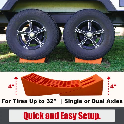 SECURITYMAN 2 Pack Camper Leveler for Travel Trailer Easy to Use RV