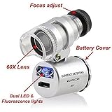Grow Room Microscope - 60x Handheld Mini Pocket LED Loupe Magnifier - Blue or White light -