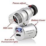 Grow Room Microscope - 60x Handheld Mini Pocket LED Loupe Magnifier - Blue or White light -