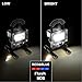 LED Work Light Vaincre 15W 24LED Outdoor Floodlight Camping Lights Portable, Built-in Rechargeable Lithium Batteries with USB Ports to charge Mobile Devices Black