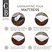 Classic Brands Mercer Cool Gel Memory Foam and Innerspring Hybrid 12-Inch Pillow Top Mattress, Mattress in a Box, Full