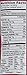 Rhythm Superfoods Cripsy Beet Chips, Salted, Organic and Non-GMO, Vegan/Gluten-Free Superfood Snacks, 1.4 Oz (Pack of 4)