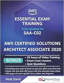 AWS-Solutions-Associate Exam