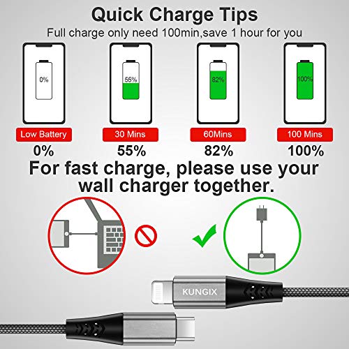 KUNGIX USB C to Lightning Cable, [Apple MFi Certified] iPhone 12
