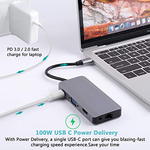 USB C Hub 9-in-1 Type C Hub with Gigabit Ethernet Port 2 USB 3.0 Ports SD/TF Card Reader, 3.5mm Audio Jack USB-C Power Delivery 4K USB C to HDMI VAG Portable for Mac Pro and Other Type C Laptops - Thumbnail 3