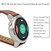MOTONG 42mm Tempered Glass Screen Protectors For Motorola MOTO 360 2nd Gen, 9 H Hardness, 0.3mm Thickness,Made From Real Glass (42mm)