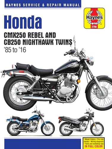1985-2016 Honda CMX250C Rebel 250 Cyclepedia Printed Motorcycle