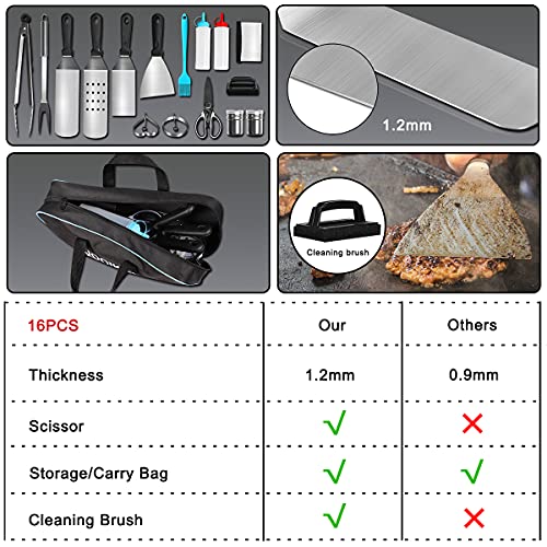Jooikos Griddle Accessories Kit,Griddle Grill Tools Set for Blackstone
