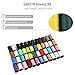 SAKEYR Travel Sewing Kit for Adult: 172 Premium Sewing Supplies Sewing Project Kit Sewing Thread and Needles Scissors Thimble Tape Measure Set for Kids Mini Sewing Repair kit for Beginner