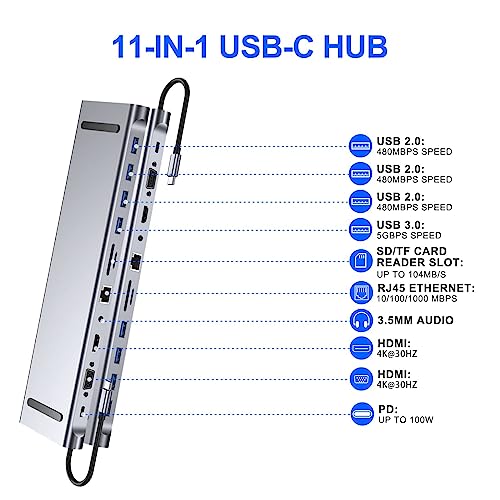 MAKINGTEC Laptop 11 in 1 USB C Docking Station, USB Type C to 4K 30Hz HDMI+VGA, SD/TF card reader, 5Gbps transfer speed, RJ45, 4 USB3.0, Adapter for MacBook, Mac Pro, Mac Mini, iMac
