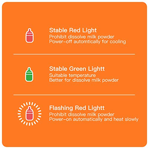 NICE PAPA Portable Bottle Warmer, Travel Bottle Warmer for 59oz