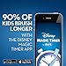 Oral-B Kid's Rechargeable Electric Toothbrush featuring Disney Character, For Children 3+ Years - Character May Vary with Pixars Car's or Dory