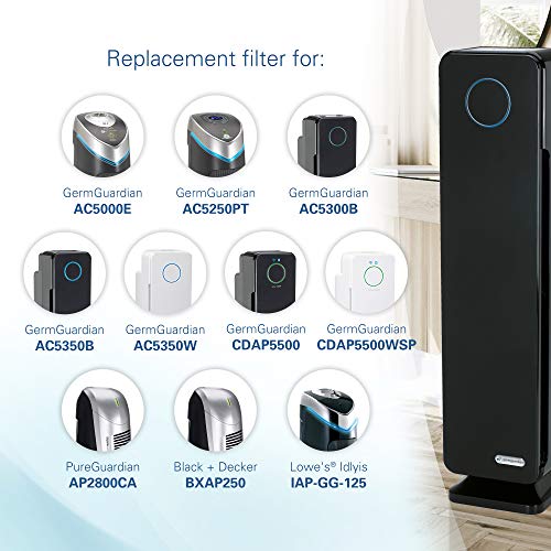 Replacement HEPA Filter FLT5000 For Germ Guardian AC5000 & AC5000E Air Purifiers - 4-6 Month Life