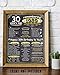 30th Birthday Poster (Thirty, 30) - Remembering The Year 1989-11x14 Unframed Art Print - Makes a Perfect Birthday Decoration Under $15