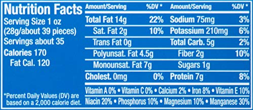 PLANTERS LIGHTLY SALTED DRY ROASTED PEANUTS (34.5 OZ JARS)
