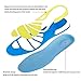 Shoes Gel Insoles,Anti Fatigue Athletic Running Work Sports Cushioned Shock Absorbing Shoe Insoles for Men Women Full Length Medium for Mens 5.5-8.5 or Womens 6.5-9.5
