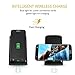 Fast Wireless Charger 2 Coils QI Wireless Charging Stand for Samsung Galaxy S7 S7 Edge, Note 5, S6 Edge Plus and Other Qi-Enabled Devices