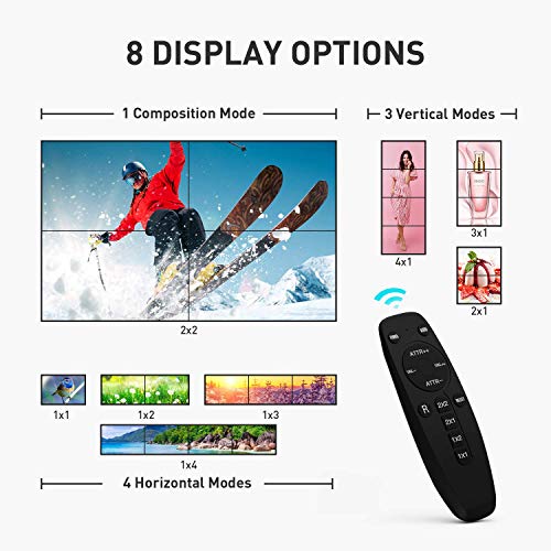 NIERBO 2x2 HDMI Video Wall Controller, 1080P60HZ HD Display, 180