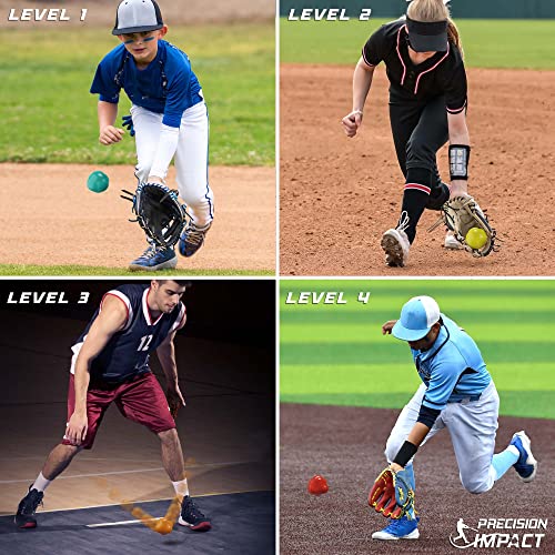 Precision Impact UltraBounce Reaction Balls (4 Difficulty Levels