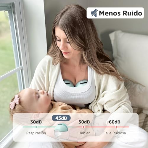 MomMed S21 Extractor de Leche Eléctrico Portátil – Sacaleches con Pantalla Inteligente, Diseño Antiderrames y Manos Libres, Doble Motor con 3 Modos y 12 Niveles – Incluye Protector de 24 mm y 6 Pares de Inserciones (17 mm, 19 mm, 21 mm)