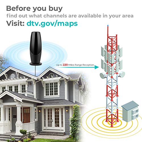 TV Antenna, Outdoor Indoor TV Antenna, 220 Miles Range with 35ft Coax