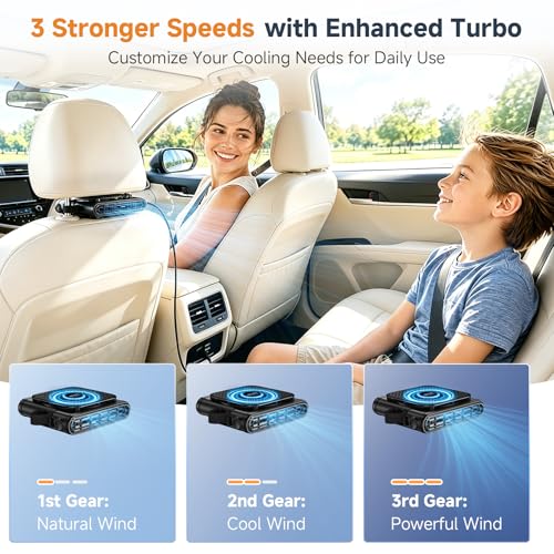 ElfTrip Car Seat Fan with Dual Air Outlets, Corded USB Car Fans for Kids for Driver Passenger, Stronger 3 Speeds, Forward or Backward Airflow, Fits in Most Car SUV (1 Pack No Recharge Plug-in to Work)