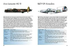 Aircraft of World War II: 300 of the World's